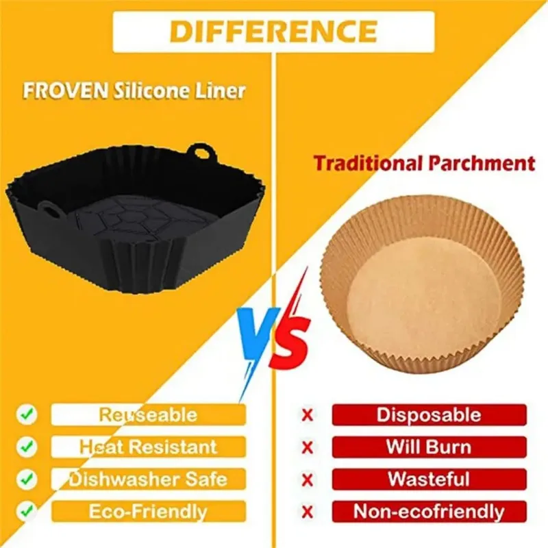 1pc silicone air fryer pot tra – Kitchen Baking Ware recenzja i cena